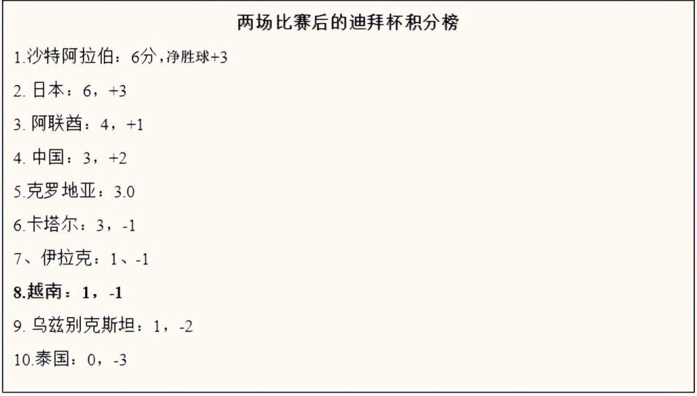 不与任何人比较，我为我的球队拥有这样的精神感到满意。